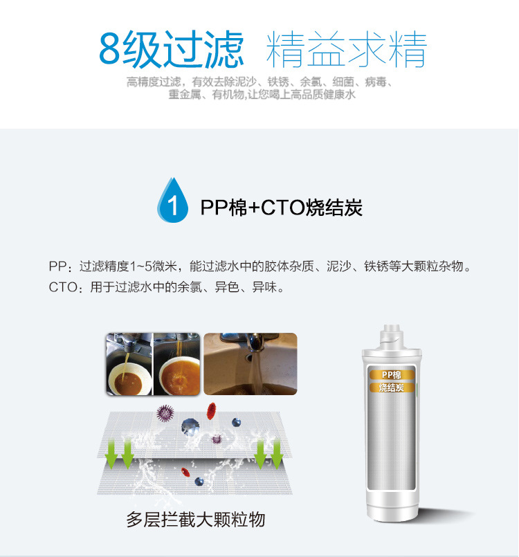 大凈家用飲水過濾器智能直飲機五.jpg 大凈家用飲水過濾器智能直飲機五.jpg