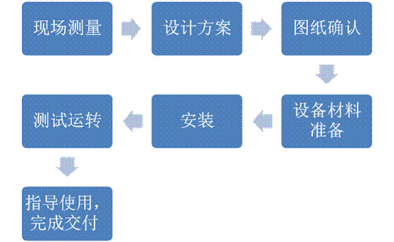 clip_image006.gif